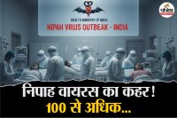 Health Ministry of India, Nipah Virus prevention tips, Nipah Virus Symptoms,