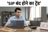 SIP closing trend
