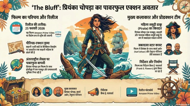 Priyanka Chopra upcoming Film 'The Bluff'