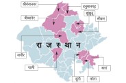 Rajasthan Budget 2026-27