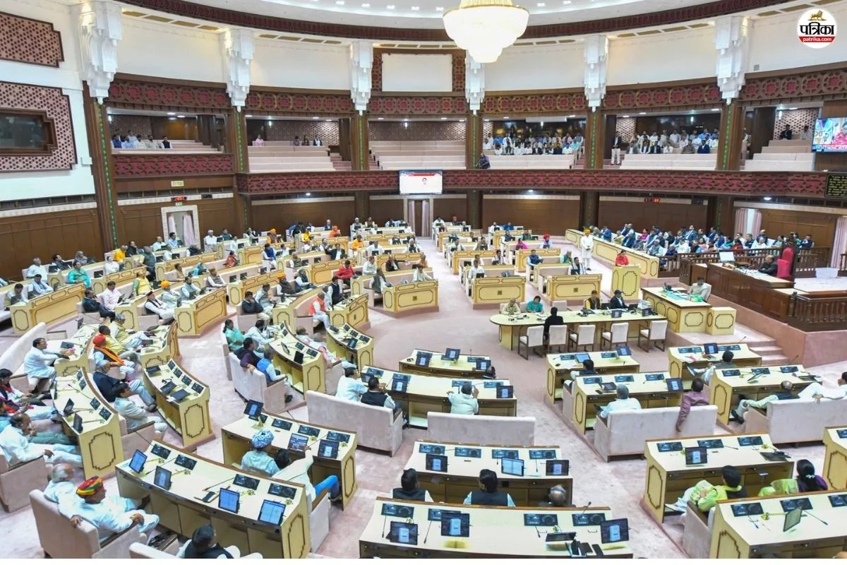 Rajasthan Budget Session