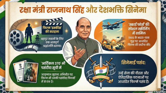 Rajnath Singh