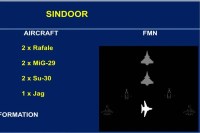 Republic Day Flypast 2026 Sindoor Fighter Formation