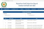 RSSB Grade 4 Final Answer Key 2026