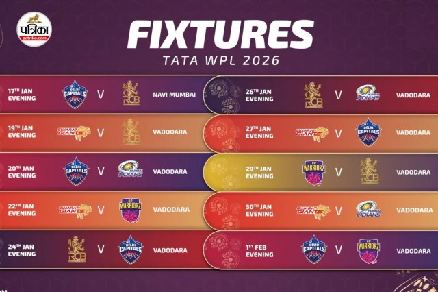 WPL 2026 Fixtures