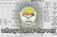 cg vyapam news