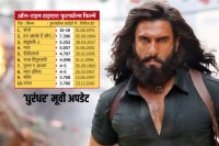 dhundhar movie update