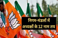 MP Corporations-Boards chairpersons mohan Government finalized names announcement soon