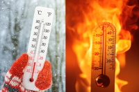 Bundelkhand weather naugaon khajuraho extreme weather climate mp news