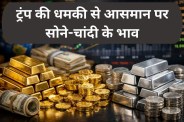 Gold Rate Today