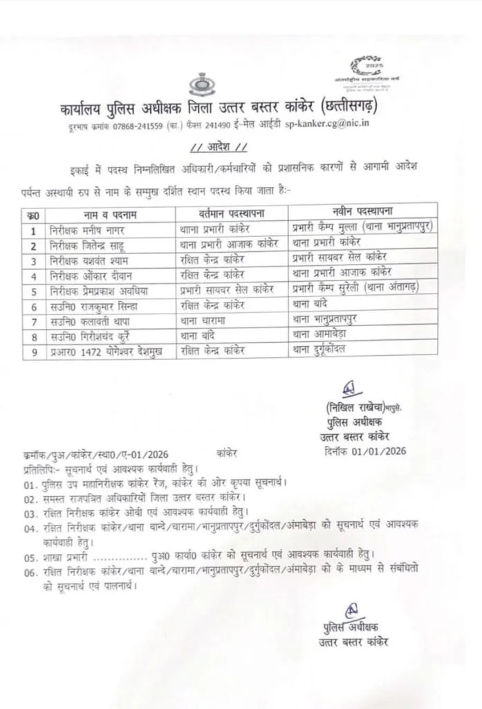 नए साल के पहले दिन पुलिस विभाग में बड़ा फेरबदल(photo-patrika)