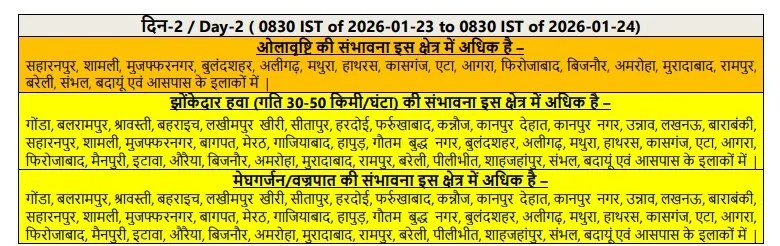 ,Uttar Pradesh rainfall alert,IMD weather forecast,Uttar Pradesh weather change,Western Disturbance,Uttar Pradesh thunderstorms,Lucknow weather,Noida rain forecast,Uttar Pradesh temperature drop,Uttar Pradesh rain districts, यूपी मौसम अलर्ट, उत्तर प्रदेश ओलावृष्टि, यूपी बारिश चेतावनी, आज का मौसम यूपी, यूपी मौसम समाचार, Up weather update today live, Weather in Lucknow 10 days, Up weather update tomorrow, Up weather update live, Up weather update 10 days, Weather 10 Days up, Lucknow weather forecast 15 days, Lucknow weather forecast 30 days, Up rain alert today, Rain for sleep, UP Rain Alert, UP Weather Update, Aaj ka Mausam, basant panchami mausam,UP Cold Wave Alert, UP Winter Alert, IMD, Mausam ki taza khabar, 23 January 2026 Weather, Uttar Pradesh weather, UP weather forecast today, temperature drop, winter weather UP, IMD Winter Alert, Kanpur Weather Update, Lucknow Weather Update, varanasi weather news, Lucknow AQI, UP Cities AQI, Fog in UP Cities