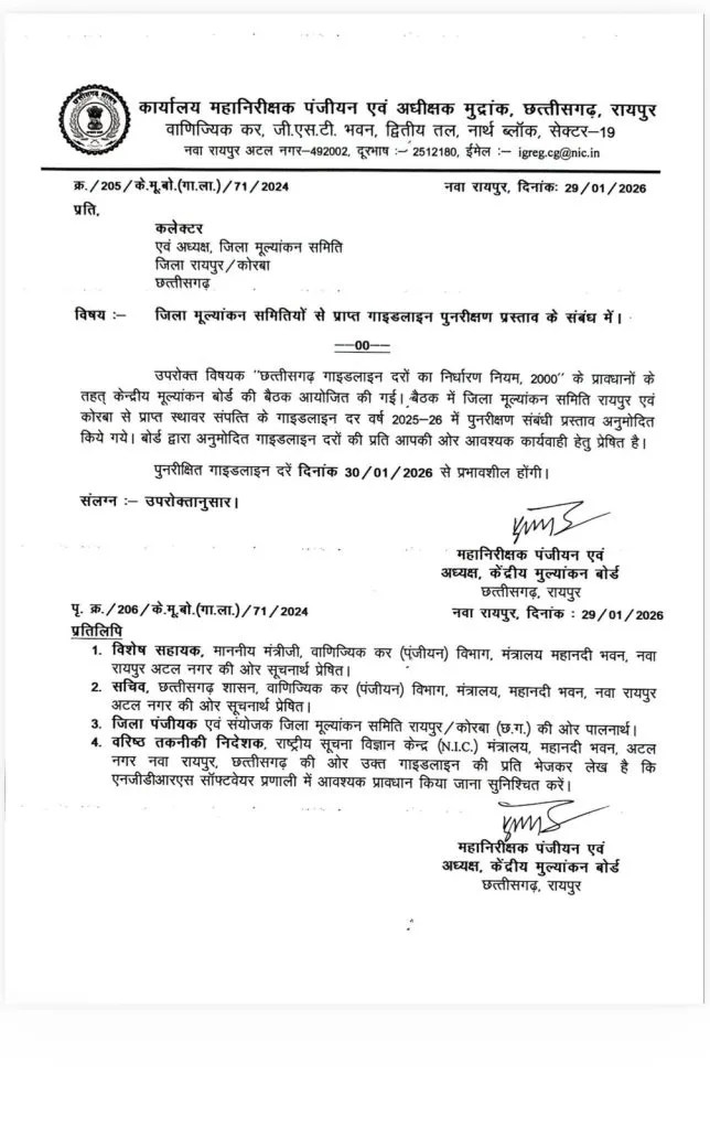 CG News: छत्तीसगढ़ में संपत्ति गाइडलाइन दरों में संशोधन को मंजूरी, 30 जनवरी से लागू होंगी नई दरें
