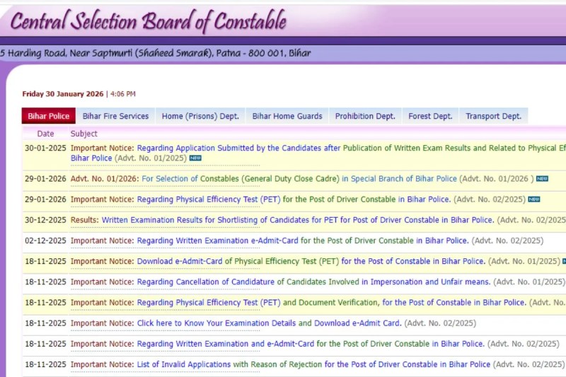 CSBC Bihar Police Recruitment 2026