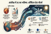 photo source: notebooklm