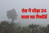 Cold breaks record gwalior temperature drop severe cold Jet Stream Winds