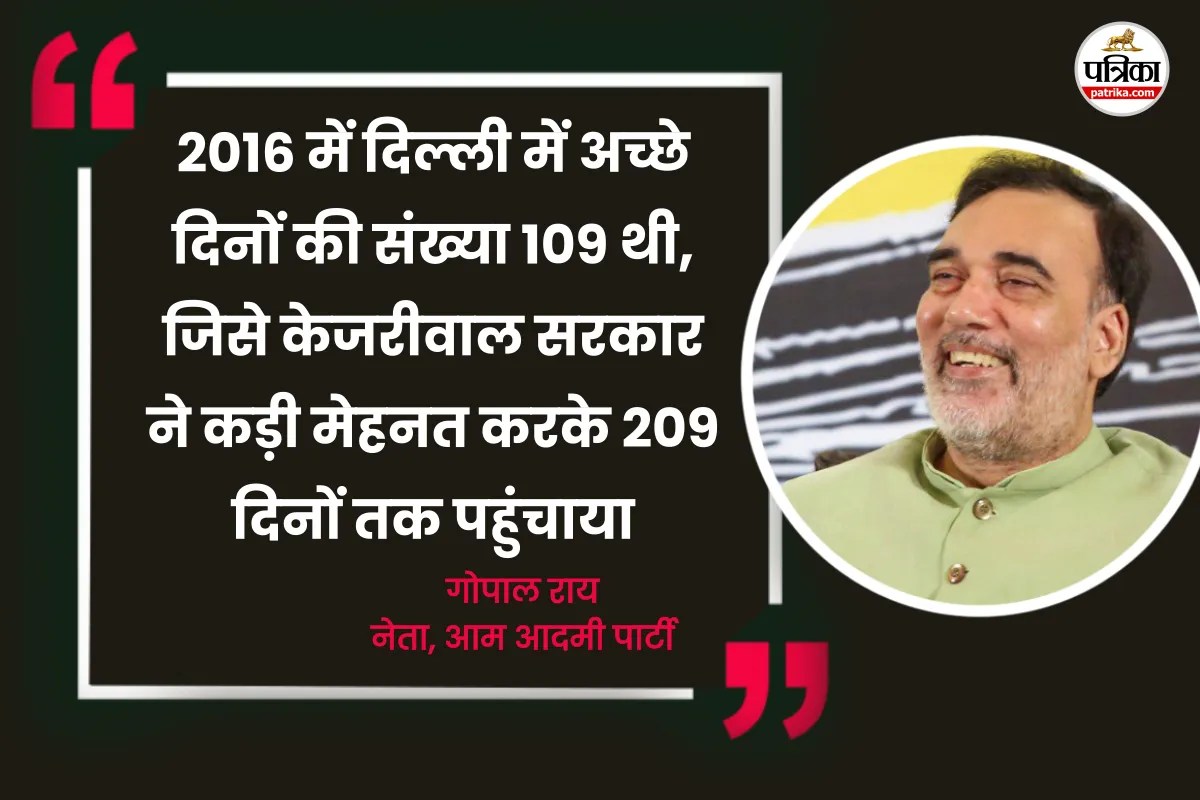 Gopal Rai, AAP Leader