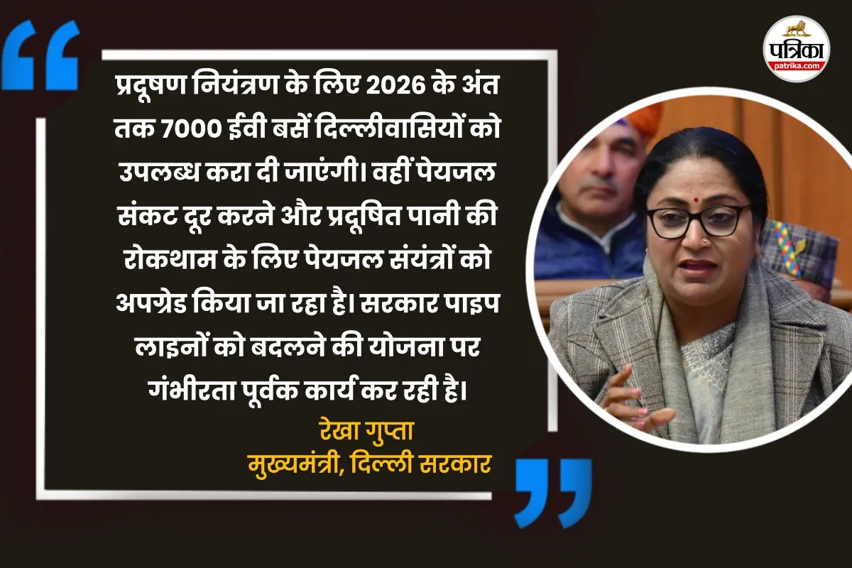 Rekha Gupta, CM, Delhi Government