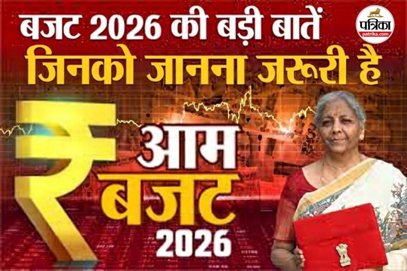 Union Budget 2026
