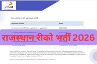 Rajasthan RIICO Recruitment 2026