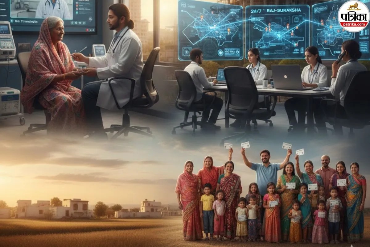 Rajasthan Budget 2026