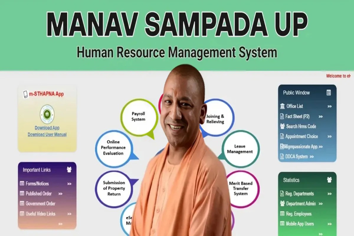 मानव सम्पदा पोर्टल पर विवरण न देने वाले कर्मचारियों पर सख्ती, 10 मार्च अंतिम मौका (फोटो सोर्स : WhatsApp News Group)