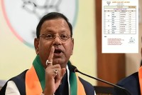 भाजपा ने 11 जिलों में नए जिलाध्यक्ष घोषित किए, संगठन को मिली नई मजबूती (फोटो सोर्स : BJP WhatsApp News Group)