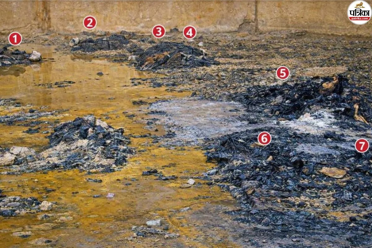 Bhiwadi Factory Fire