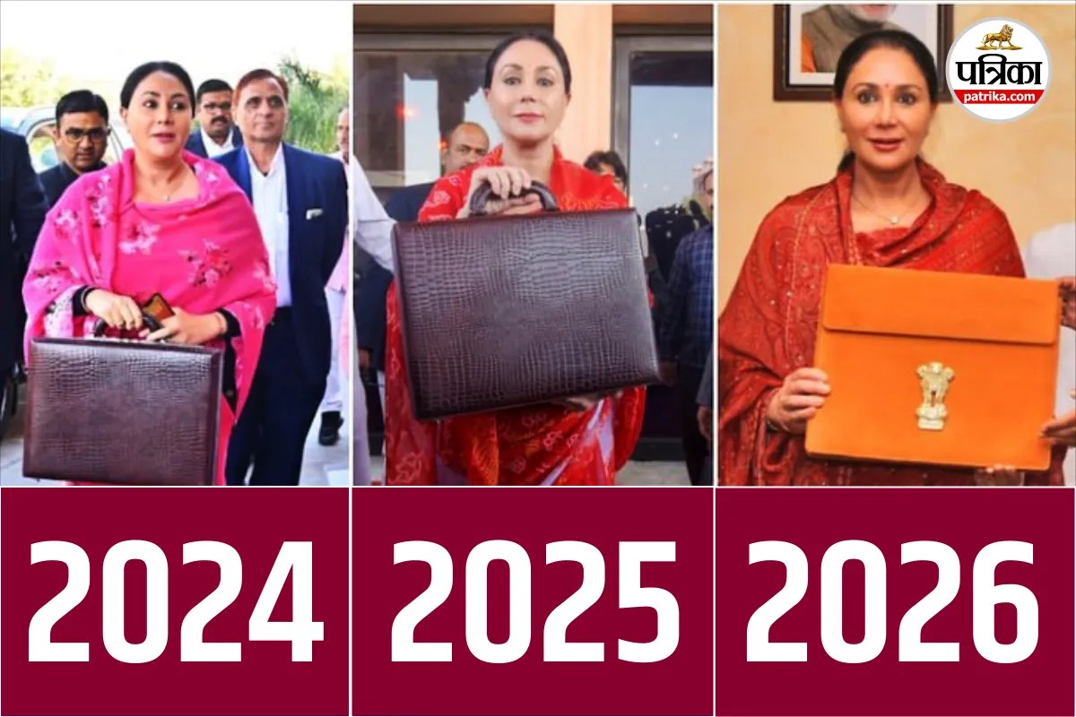 Diya Kumari Budget
