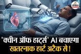 AI Heart Attack Prediction, AI technology helps to detect severe heart attacks faster, heart attacks faster detection, silent heart attack,