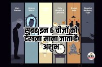 Astrology and Vastu Tips