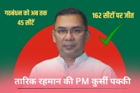 Bangladesh Election Result Update