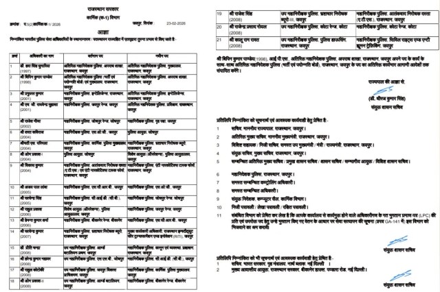 राजस्थान में 21 आइपीएस अफसरों के तबादला आदेश,पत्रिका फोटो