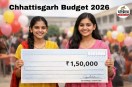 Chhattisgarh Budget 2026