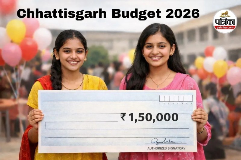 Chhattisgarh Budget 2026
