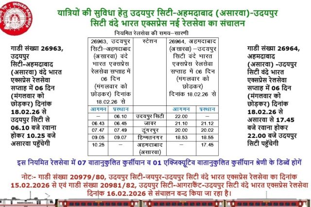 Udaipur Asarva Vande Bharat Express