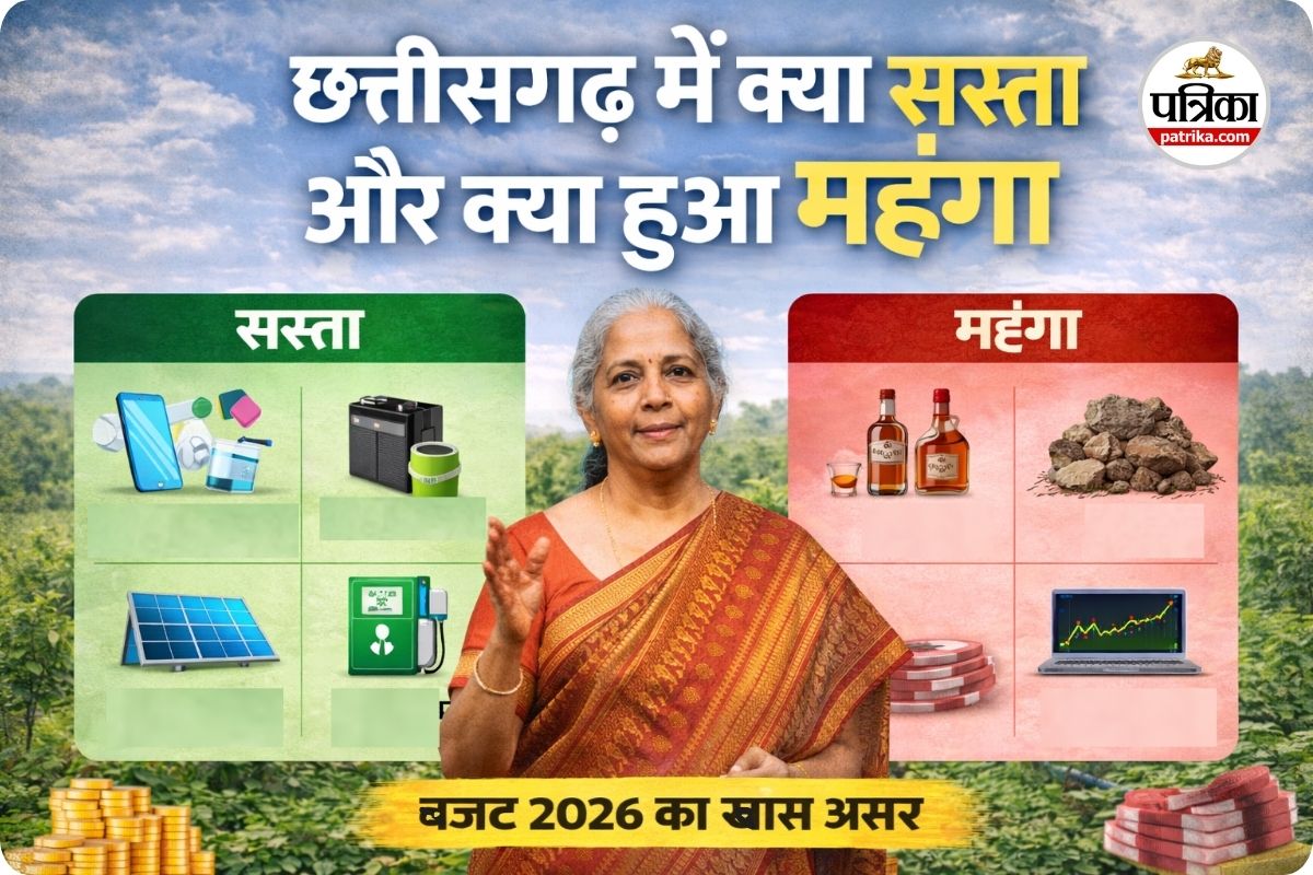 केंद्रीय बजट से छत्तीसगढ़ में असर (photo source- Patrika)