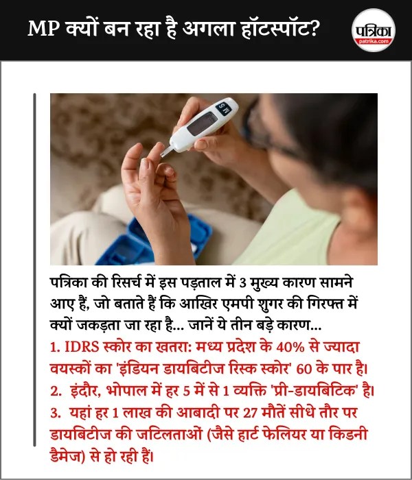 Diabetes Reversible Episode 2 Patrika Series