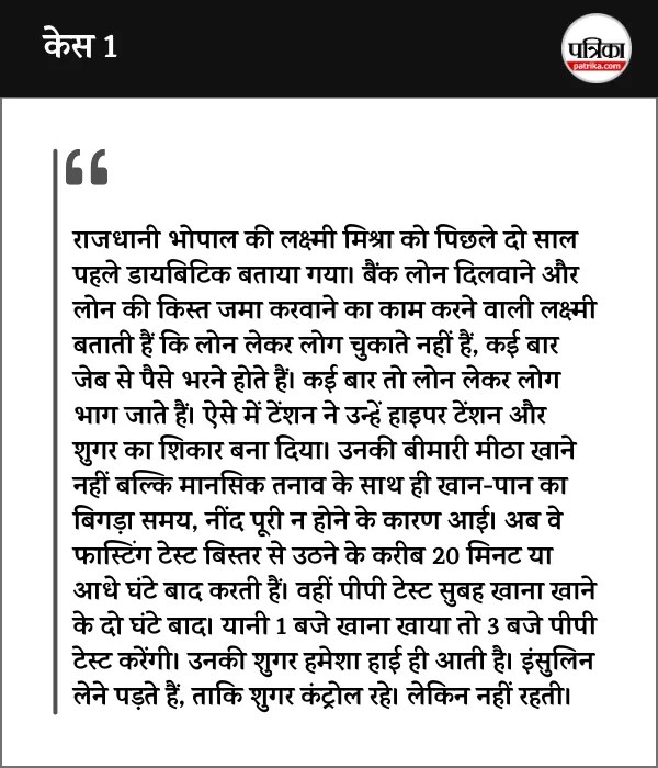 Fasting and PP Sugar Test