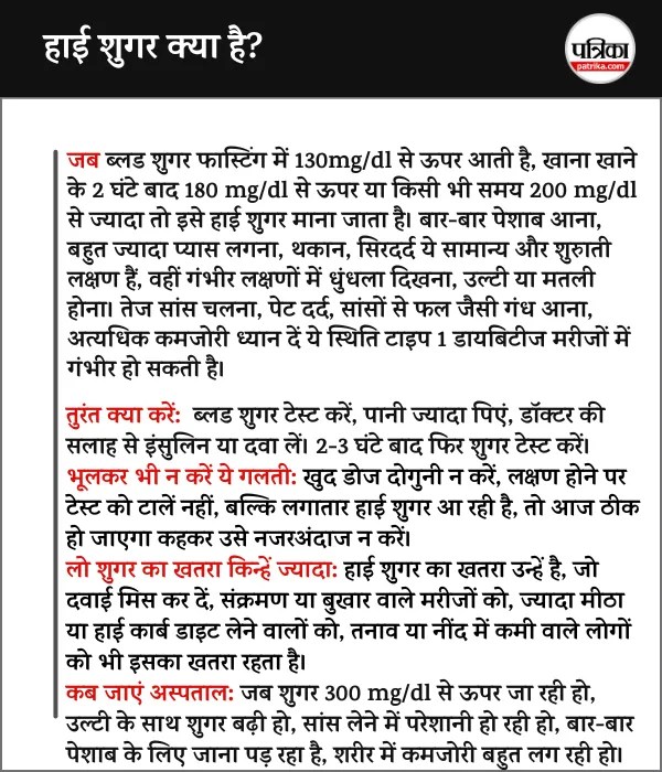 High Sugar condition tips