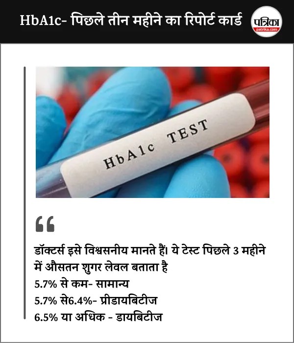 HbA1c Test Condition tips