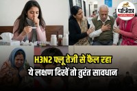 H3N2 Influenza Symptoms