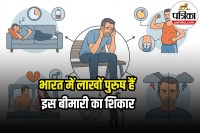 Hypogonadism Symptoms