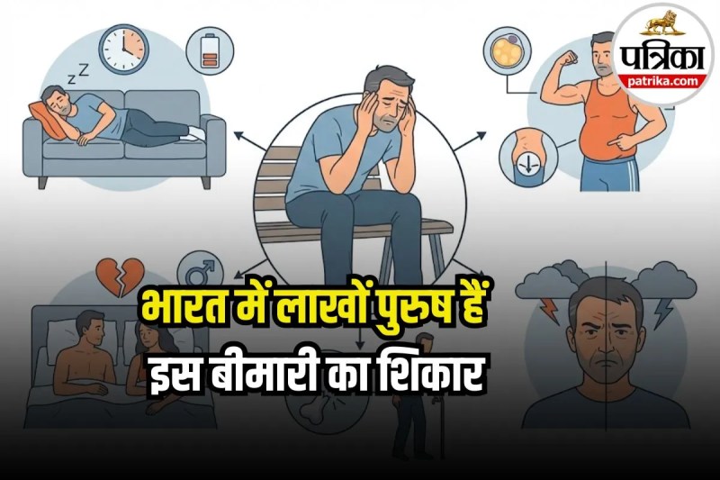 Hypogonadism Symptoms