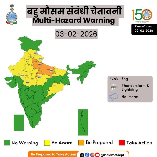 आईएमडी में जारी किया ऑरेंज अलर्ट, फोटो सोर्स- आईएमडी 