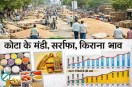 Kota Mandi