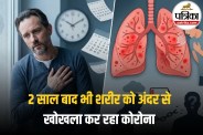 Long Covid Effects