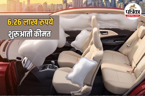 Maruti Dzire Daily Running Cost