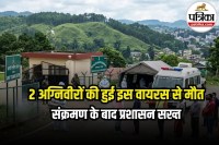 Meningococcal Infection