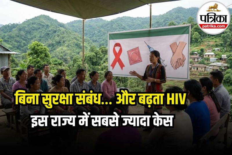 Mizoram Hiv Cases